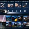 Picture of Flashlight LED Rechargeable Flashlights， 200000 High Lumens with 5000mAh ,5 Modes LED Flashlight Adjustable,High Powered Flash Lights Waterproof Handheld Flashlights for Home Camping Hiking